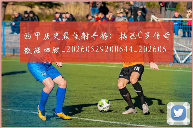 西甲历史最佳射手榜：梅西C罗传奇数据回顾_20260529200644_20260610170203